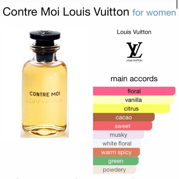 Louis Vuitton Contre Moi - 10mL Atomizer - Picture 8 of 8